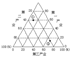 从经济总量来说国际力量对比_中美国际力量对比图(2)