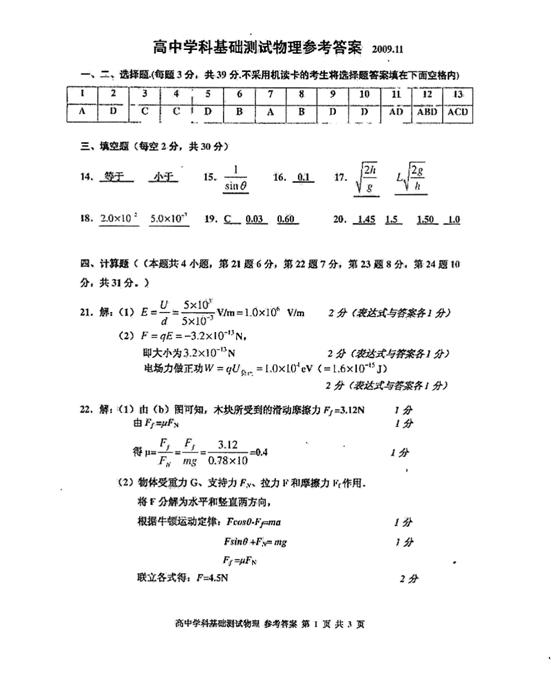 腰带简谱_假面骑士腰带图片