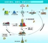 一场波澜壮阔的航海征途