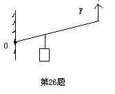 25作出下面物体的重力示意图