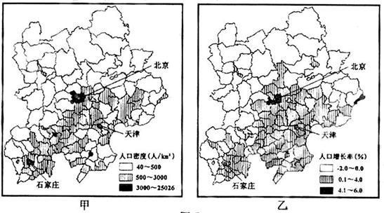 人口迁移属性_人口迁移思维导图(3)