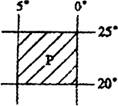 11．图中等高距相同.则有关a.b.c.d处坡度大小的说法正确的是 A．a＝b＝c=d B．a>c>d>b C．b>d>c>a D．c>b ...