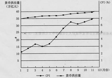 世界国家人口宝_世界人口分布图