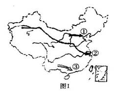 3亿人口线_人口普查图片