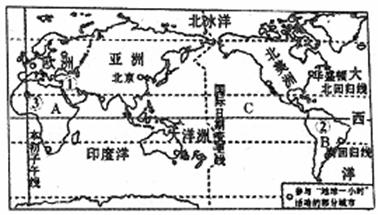 亚洲在地球上的位置是 a.东半球.南半球 b.西半球.北