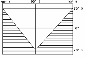 20世纪美国经济总量_20世纪的美国图片(2)