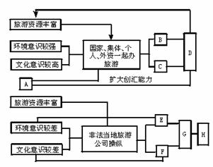 人口控制_任泽平 人口危机渐行渐近 全面放开生育势在必行(3)