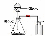 实验室用质量分数为15%的双氧水(h2o2)制取氧气时.发现反应速度太快.