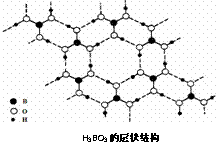 氮化铝晶体属于分子晶体点击展开完整题目试题详情12.