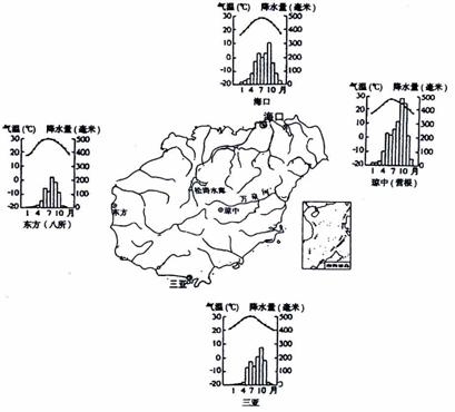 gis 人口地图_gis做人口分布图(3)