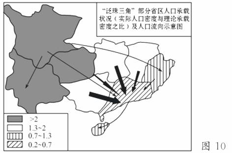 文水人口数量_文水海威一家照片(2)