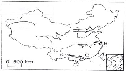 人类活动人口_人口普查(2)