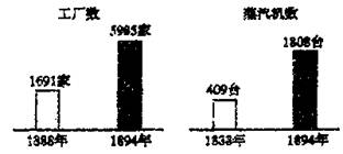 西汉人口破亿_西汉人口密度图(2)