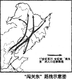 (1)自古以来山东人"闯关东"的主要原因是;改革开放以来出现了"雁南飞"