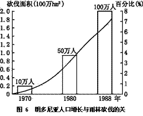 人口什么增_什么是人口普查(2)