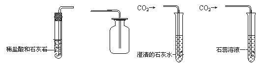 (太原市)下列分别是实验室制取,收集,检验二氧化碳并验证其性质的装置