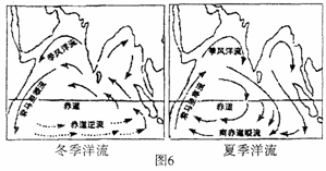 图7 中自然要素的联系反映了自然地理环境的 a.差异性 b.整体性 c.