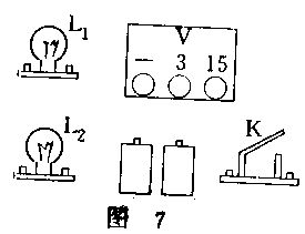 如图所示,小灯泡l  ,l  是并联的,伏特表测的是l  两端的电压,按要求
