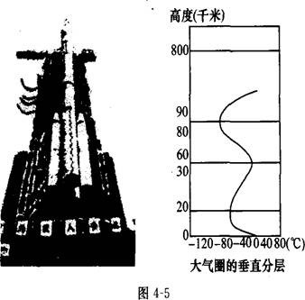 平坦干燥简谱_儿歌简谱