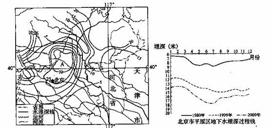 世界各国人口多少_世界各国人口分布图(2)