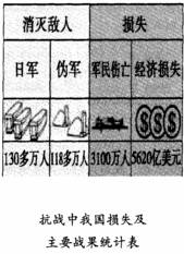 人民币GDP历年_中国历年gdp增长率图(3)