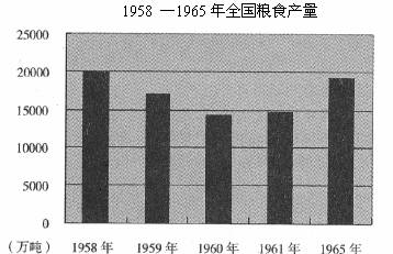 国民经济总量发展的需要_中国发展图片(2)
