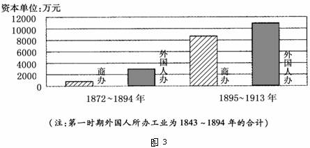 清政府的GDP_GDP世界第一,世界最富的50人中有6个华人,为什么大清还是亡了(2)