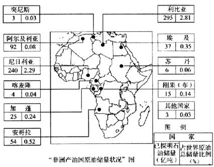 世界上人口最多的国家代号为_世界上汉族人口有多少(3)