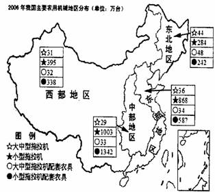 文盲人口分析_swot分析