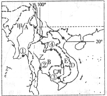人口c_人口普查图片