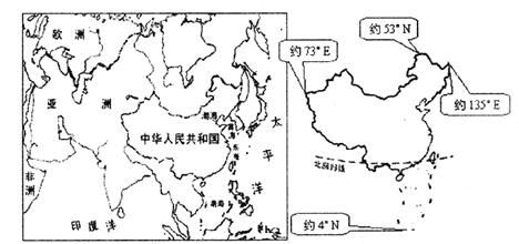 7大洲经济总量排行_地理7大洲4大洋分布图