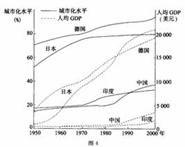 应城市人口数_湖北孝感应城市胡旭宇