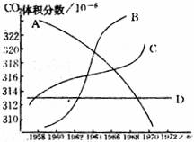 自然人口增长率计算式子_人口自然增长率图片