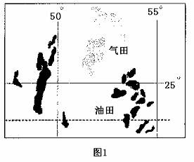 会卷舌的人占总人口比例(2)