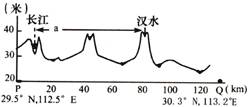 90年代苏州经济总量超过无锡_90年代无锡照片