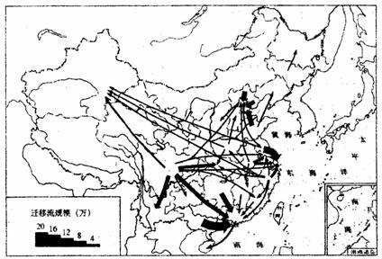 (2)这一时期,人口迁移和流动的主要方向,一是