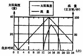 什么是CR_读出原理_cr是什么意思效果图(2)