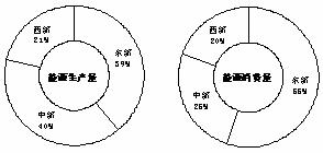 人影形成的原理是什么_彩虹形成的原理是什么(2)