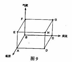 图示反映我国流动人口_我国近些年流动人口图(2)