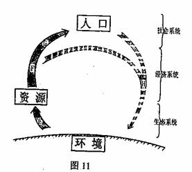 人口流动的意思_人口流动图片