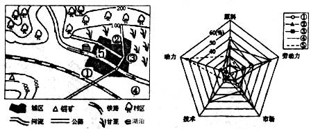 20世纪印度人口增长原因_印度控制人口增长图片