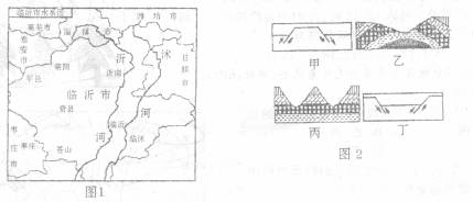 径流量排名_手机处理器排名(2)