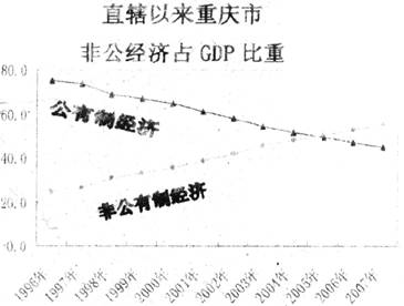 中国各族人口排名_中国军队各民族人数排名