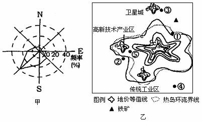 日本人口密度是中国多少_人口密度日本(3)