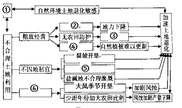 读巴西人口分布图_巴西人口分布图(3)