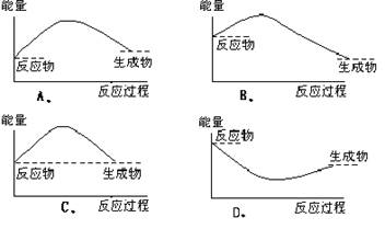 水能多起来是什么原理_水能做什么(3)