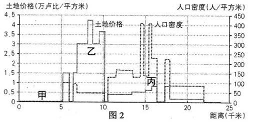 西方人口统计_中国最新人口数据统计