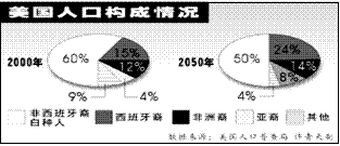 香港外国人口构成_抢抓 一带一路 机遇,深化香港与东南亚合作