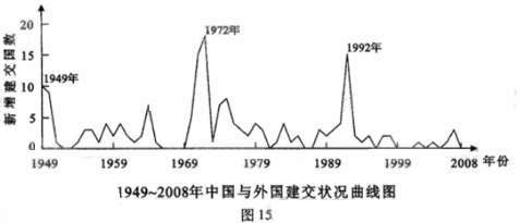 改革开放40年 四川经济总量增长_改革教育开放40年插图(2)