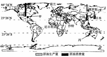 尼日尔人口_快讯 非洲边境发生屠杀, 已造成47名平民遇难(3)